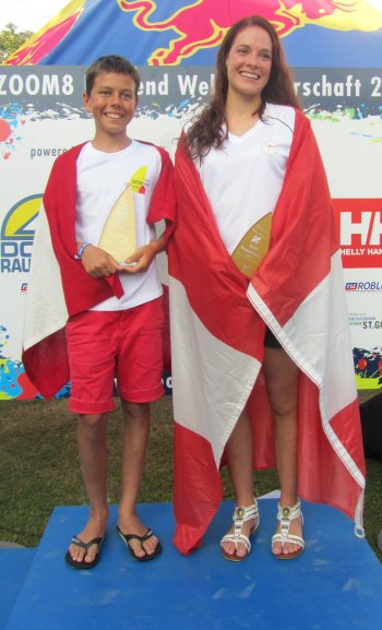 zoom8 worldchampions2015 from austria350